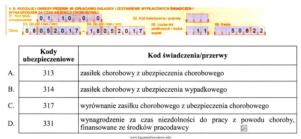 Pracownik z 20-letnim stażem pracy, zatrudniony na umowę o 