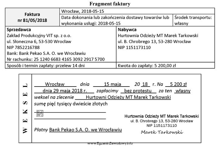 Zobowiązanie wynikające z faktury nr 81/05/2018 zostało uregulowane 