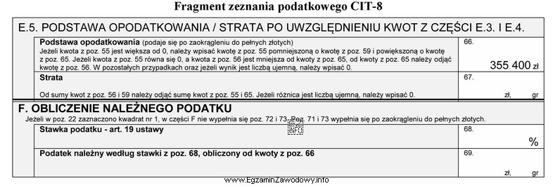 Na podstawie zamieszczonego fragmentu zeznania podatkowego CIT-8 oblicz kwotę podatku 