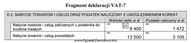 Na podstawie fragmentu deklaracji VAT-7 za maj 2018 r. oblicz kwotę 