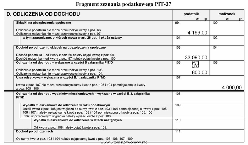 Na podstawie zamieszczonego fragmentu zeznania podatkowego PIT-37 oblicz kwotę dochodu 