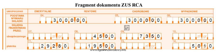 Ustal wysokość składki na ubezpieczenie emerytalne finansowanej przez ubezpieczonego, 