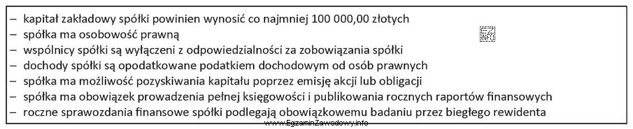 W ramce przedstawiono wybrane cechy spółki