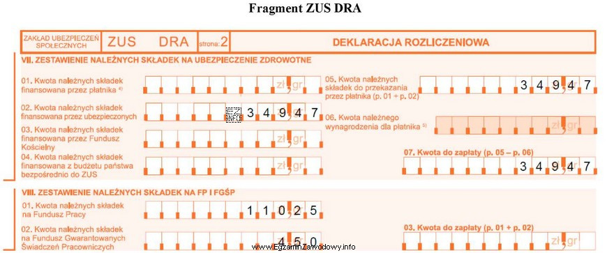 Na podstawie fragmentu deklaracji rozliczeniowej ZUS DRA ustal kwotę, któ