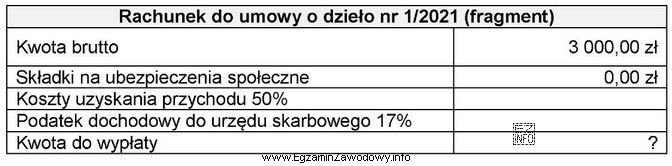 Na podstawie fragmentu rachunku do umowy o dzieło nr 1/2021 