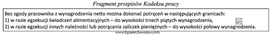 Pracodawca otrzymał tytuł wykonawczy dotyczący zobowiązań alimentacyjnych pracownika. 