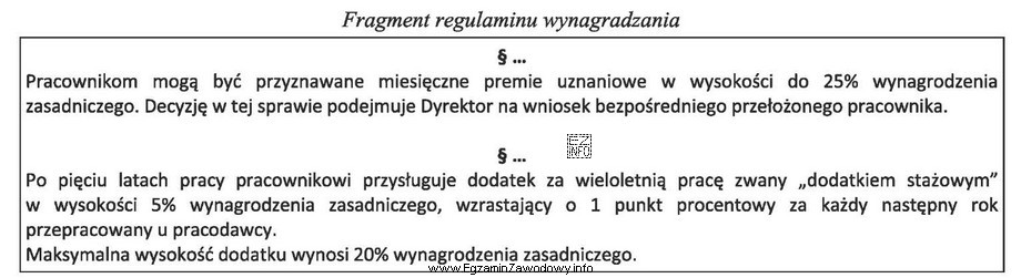 Na podstawie danych zawartych w tabeli oblicz wynagrodzenie brutto pracownika 