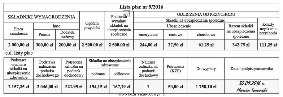 Marcin Toruński w bieżącym miesiącu otrzymał wynagrodzenie 