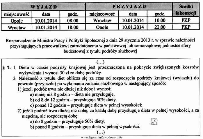 Na podstawie zamieszczonego fragmentu Polecenia wyjazdu służbowego i 