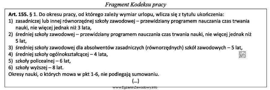 Absolwent technikum ekonomicznego o 4-letnim okresie nauczania po 2-letniej przerwie 