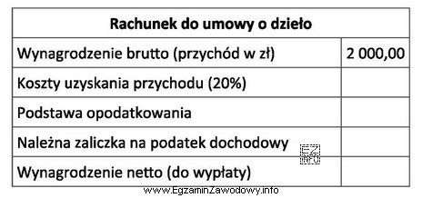 Na podstawie zamieszczonego rachunku do umowy o dzieło oblicz, 