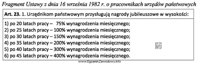 Jaka kwota z tytułu nagrody jubileuszowej przysługuje pracownikowi 