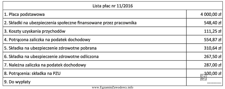 Na podstawie zamieszczonych danych z listy płac oblicz kwotę 