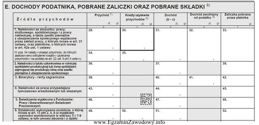 W której pozycji deklaracji PIT-11 pracodawca powinien wpisać sumę 