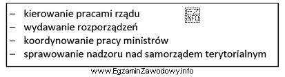 Który z organów państwa jest uprawniony do 