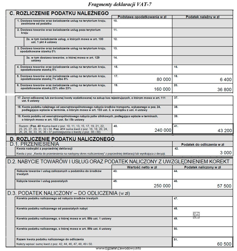 Na podstawie zamieszczonych fragmentów deklaracji VAT-7 ustal kwotę podatku 