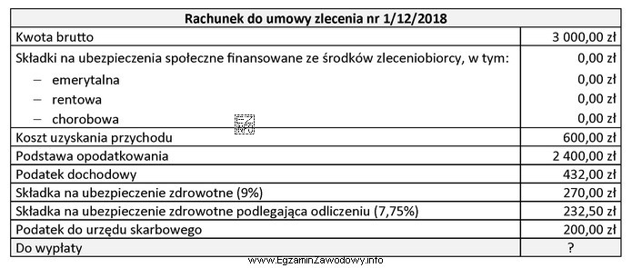 Na podstawie zamieszczonego rachunku do umowy zlecenia nr 1/12/2018 oblicz kwotę 