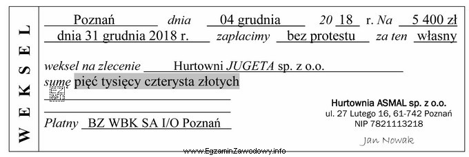 Hurtownia ASMAL sp. z o.o. wystawiła dla Hurtowni 