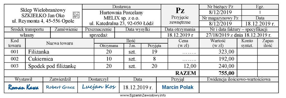 Na podstawie przedstawionego dowodu Pz nr 8/12/2019 ustal brakujące ceny 