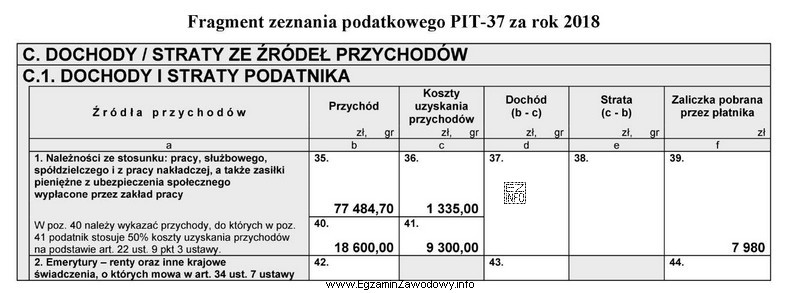 Na podstawie zamieszczonego fragmentu zeznania podatkowego PIT-37 za rok 2018 ustal 