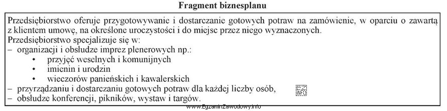 Na podstawie zamieszczonego fragmentu biznesplanu wskaż, jakiego rodzaju działalność 