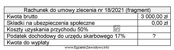 Na podstawie przedstawionego fragmentu rachunku do umowy o dzieło 