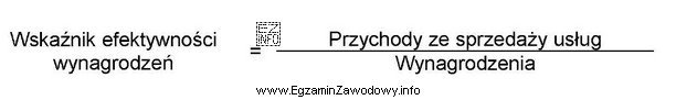 Wskaźnik efektywności wynagrodzeń wynosi 6, co oznacza, że