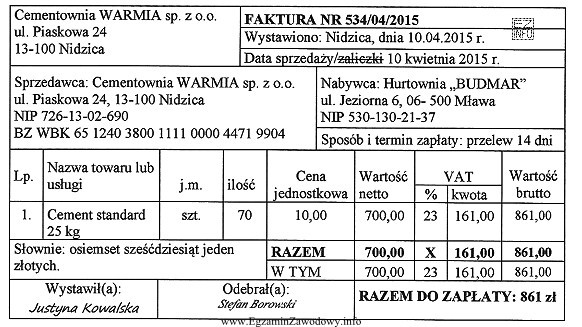Właściciel hurtowni materiałów budowlanych (podatnik podatku VAT) 