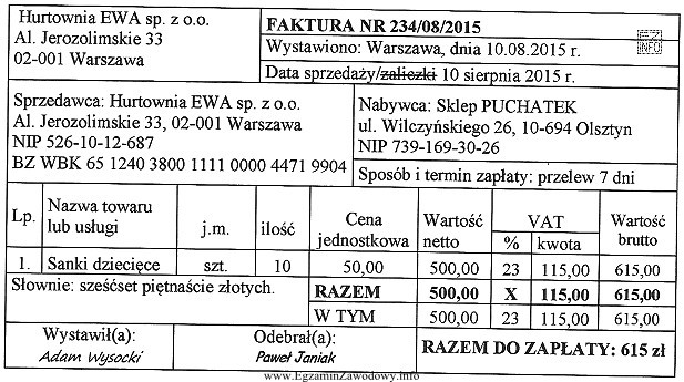 Właściciel Sklepu PUCHATEK (płatnik podatku VAT) stosuje 