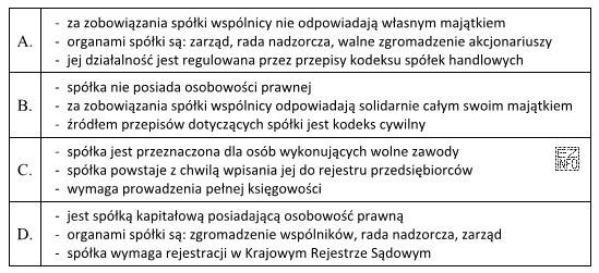 Który opis charakteryzuje spółkę cywilną?