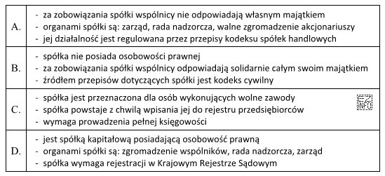 Który opis charakteryzuje spółkę cywilną?