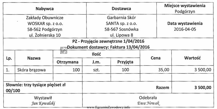 Przedstawiony dowód księgowy potwierdza, że w dniu 05.04.2016 r. 