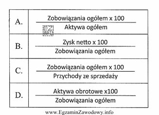 Który wskaźnik należy zastosować, aby ocenić ogólne 