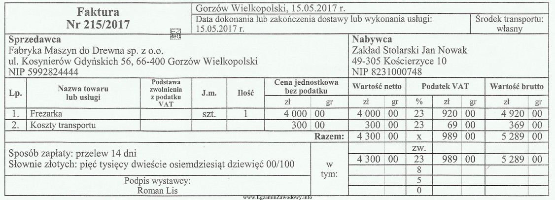 Jan Nowak prowadzący zakład stolarski i będą