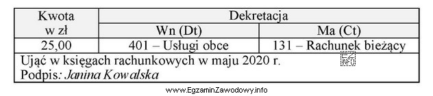 Wskaż operację gospodarczą, której dotyczy sporządzony na wycią