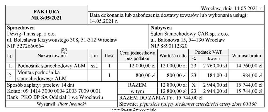 Salon Samochodowy CAR sp. z o.o., będący 