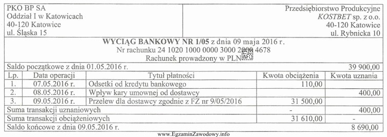 Z przedstawionego Wyciągu bankowego nr 1/05 wynika, że Przedsiębiorstwo 