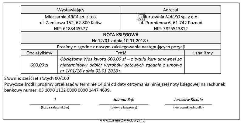 Operację gospodarczą potwierdzoną Notą księgową nr 12/01 należy zaksię