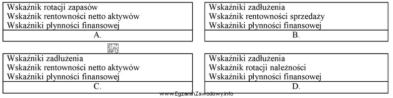 Który zestaw zawiera wskaźniki możliwe do obliczenia 