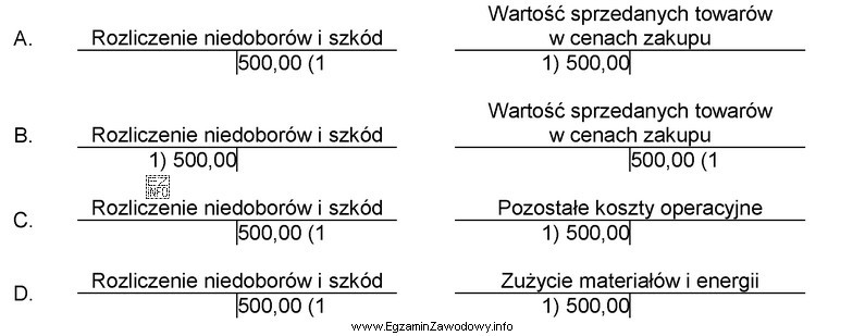 Operacje gospodarczą o treści PK – <i>rozliczenie niedoboru towaró