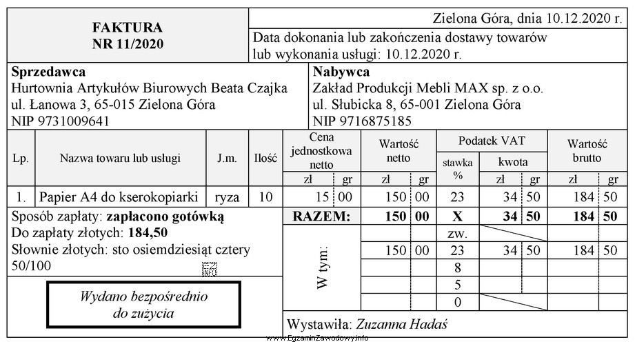 Na podstawie zamieszczonej faktury nr 11/2020 w Zakładzie Produkcji Mebli 