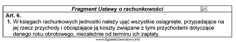 Którą nadrzędną zasadę rachunkowości opisuje fragment ustawy 