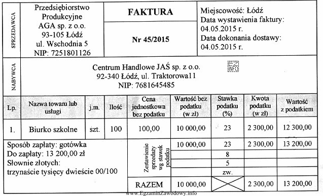 W fakturze popełniono błąd rachunkowy. Korekty dokumentu dokona