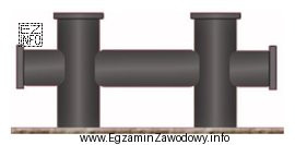 Przedstawiony na rysunku element wyposażenia cumowniczego to
