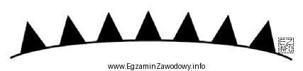 Na rysunku przedstawiono graficzny symbol linii frontu atmosferycznego stosowany na 