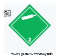 Zgodnie z klasyfikacją towarów niebezpiecznych, przedstawiony symbol oznacza