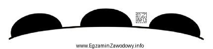 Na rysunku przedstawiono graficzny symbol linii frontu atmosferycznego, stosowany na 