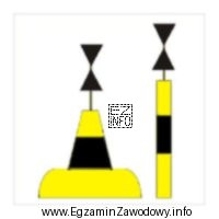 Przedstawiony na rysunku znak oznacza, że żeglowna woda znajduje się