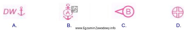 Który ze znaków przedstawia punkt meldunkowy?