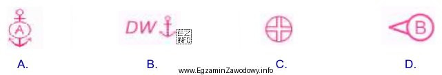 Który ze znaków przedstawia punkt meldunkowy?